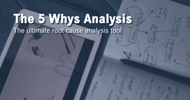 CSME-The 5 Whys Analysis