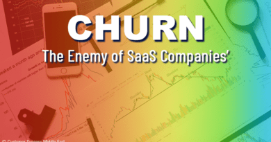 Churn is the enemy of SaaS companies